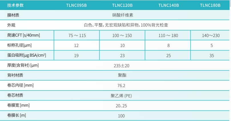 1684133145707768D71E.png image.png