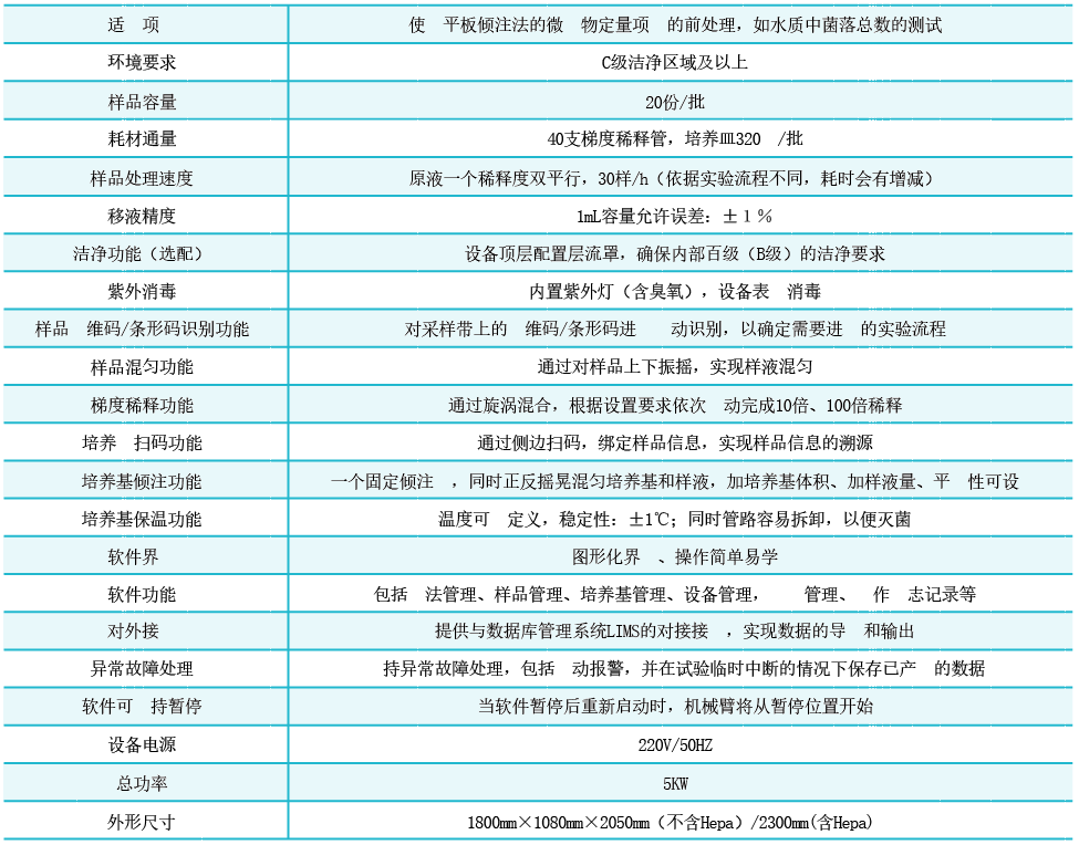 1773021813445905f3SO.png image.png